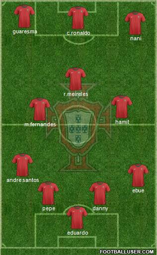 Portugal Formation 2013