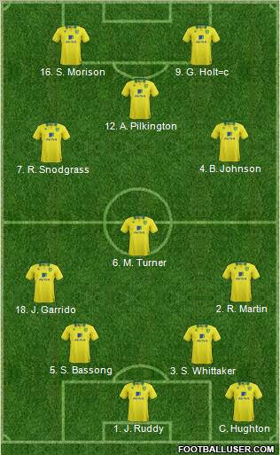 Norwich City Formation 2013