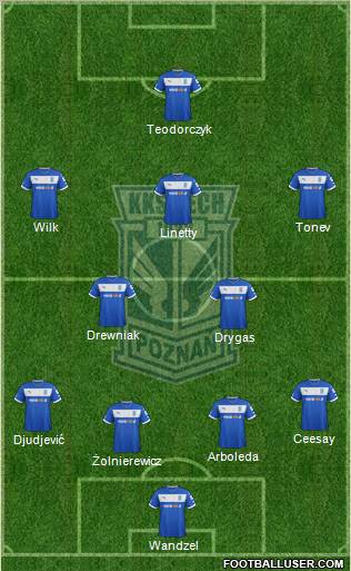 Lech Poznan Formation 2013