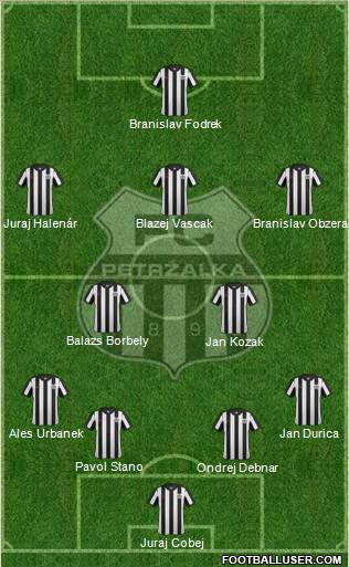 FC Artmedia Petrzalka Formation 2013