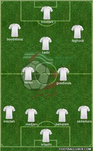 Algeria Formation 2013