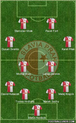 Slavia Prague Formation 2013