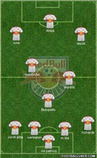 FC Salzburg Formation 2013