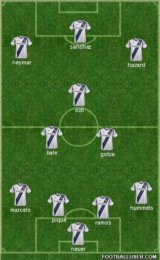 Los Angeles Galaxy Formation 2013