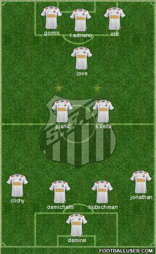 Santos FC Formation 2013