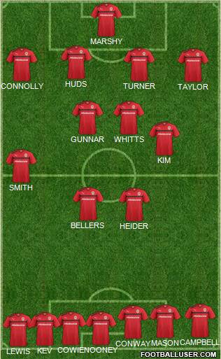 Cardiff City Formation 2013