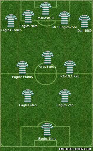 Celtic Formation 2013