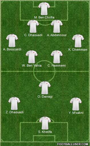 Tunisia Formation 2013