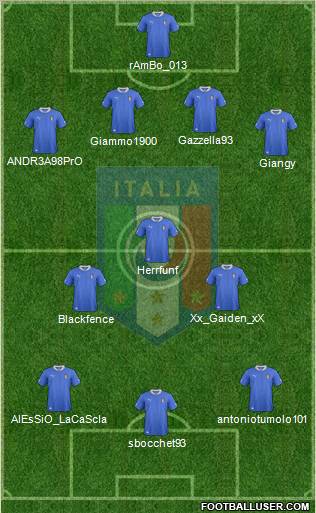 Italy Formation 2013