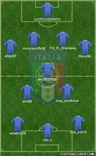 Italy Formation 2013