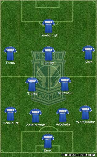 Lech Poznan Formation 2013