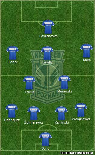 Lech Poznan Formation 2013