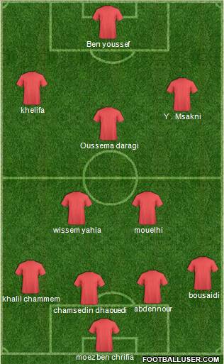 Tunisia Formation 2013