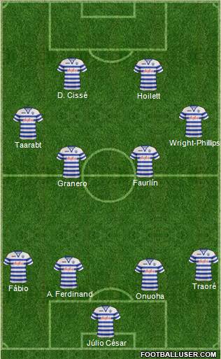 Queens Park Rangers Formation 2013