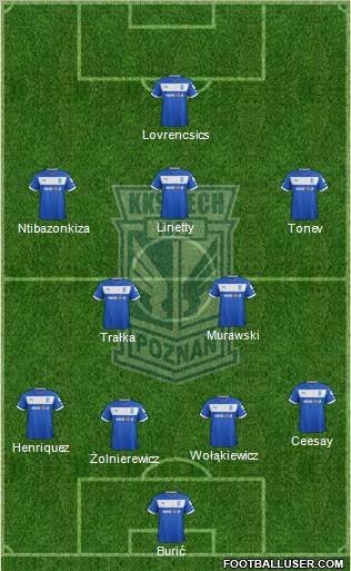 Lech Poznan Formation 2013