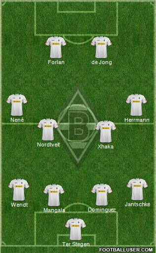 Borussia Mönchengladbach Formation 2013