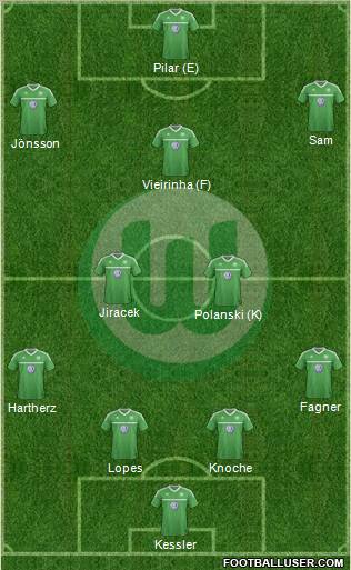 VfL Wolfsburg Formation 2013