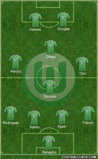 VfL Wolfsburg Formation 2013