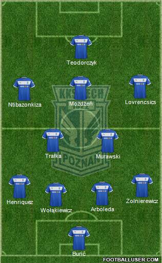 Lech Poznan Formation 2013