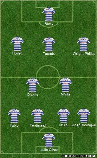 Queens Park Rangers Formation 2013