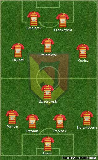 Jagiellonia Bialystok Formation 2013