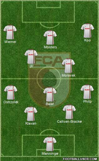 FC Augsburg Formation 2013