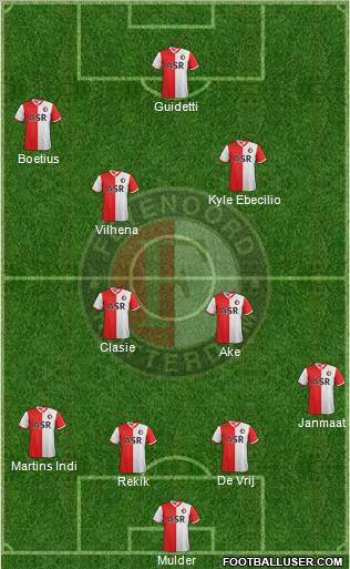 Feyenoord Formation 2013