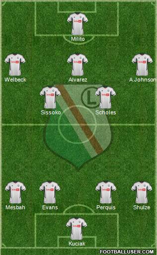 Legia Warszawa Formation 2013