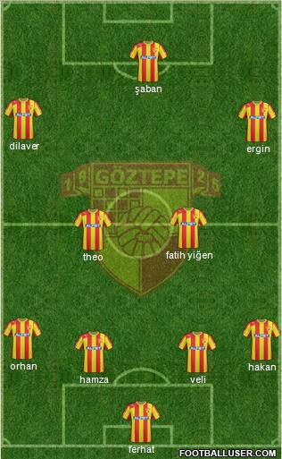 Göztepe A.S. Formation 2013