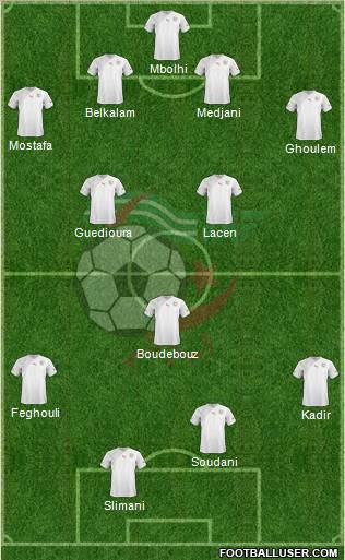 Algeria Formation 2013