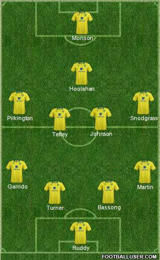 Norwich City Formation 2013