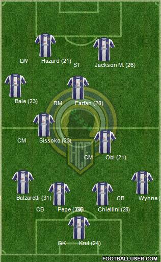 Hércules C.F., S.A.D. Formation 2013