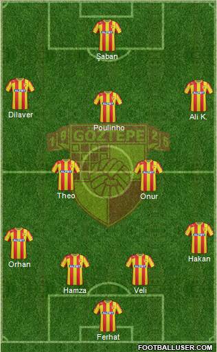 Göztepe A.S. Formation 2013