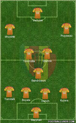 Korona Kielce Formation 2013