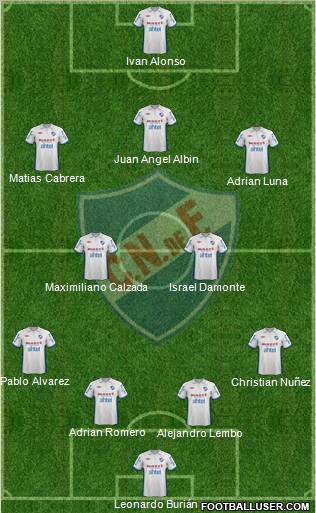 Club Nacional de Football Formation 2013