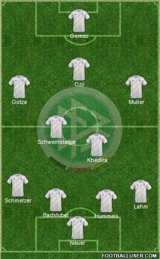 Germany Formation 2013