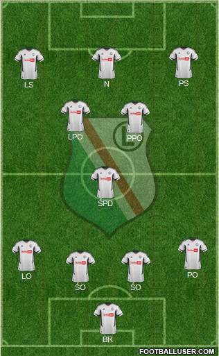 Legia Warszawa Formation 2013