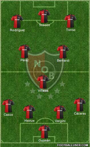 Newell's Old Boys Formation 2013