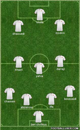 Tunisia Formation 2013