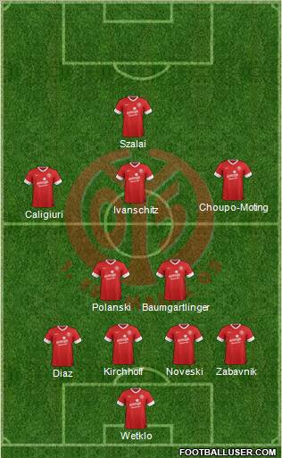 1.FSV Mainz 05 Formation 2013