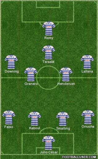 Queens Park Rangers Formation 2013