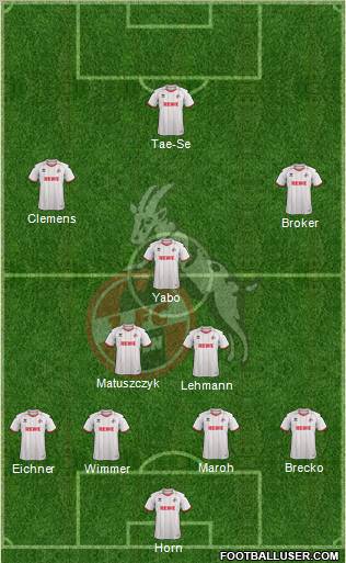 1.FC Köln Formation 2013