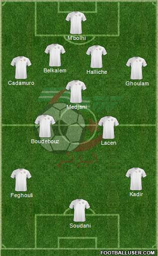 Algeria Formation 2013