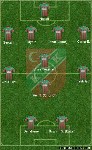 Karsiyaka Formation 2013