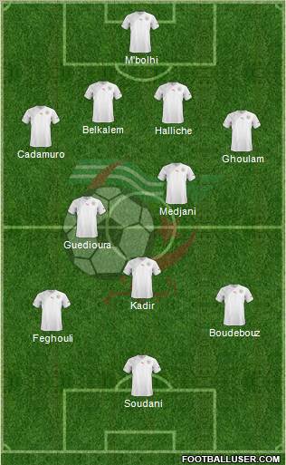 Algeria Formation 2013