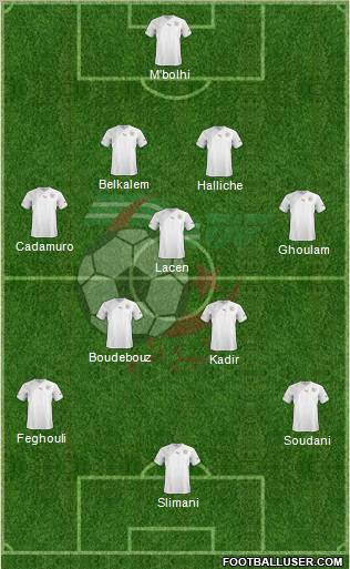 Algeria Formation 2013