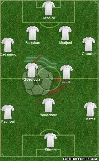 Algeria Formation 2013