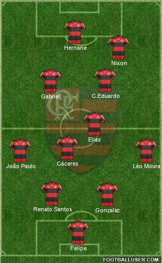 CR Flamengo Formation 2013