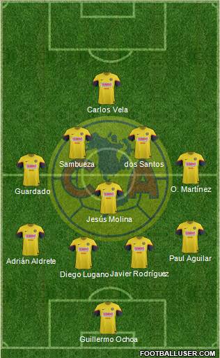 Club de Fútbol América Formation 2013