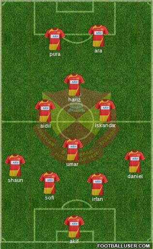 Selangor Formation 2013